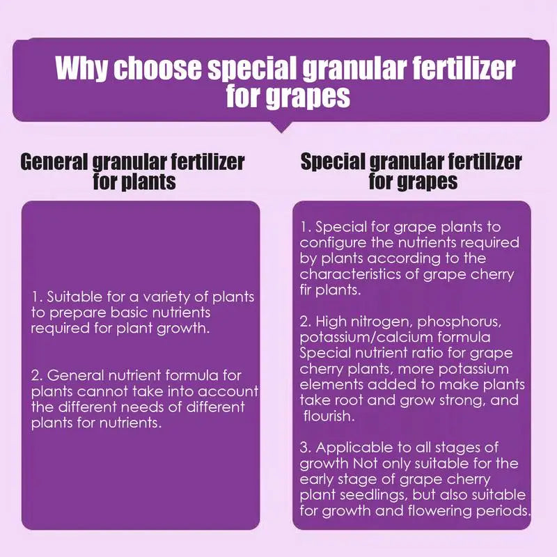 Grape Specific Fruit Tree Organic Flower Fertilizer Pot Plants To Supplement Phosphorus And Compound Particle Fertilizer