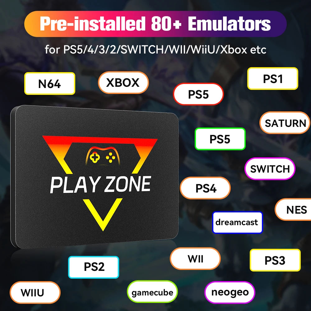 Retro Gaming SSD for Switch/PS5/Xbox/PS4/PS3/PS2/WIIU 80+Emulators Launchbox&Retrobat&Playnite 16191 Games Console for PC/Laptop