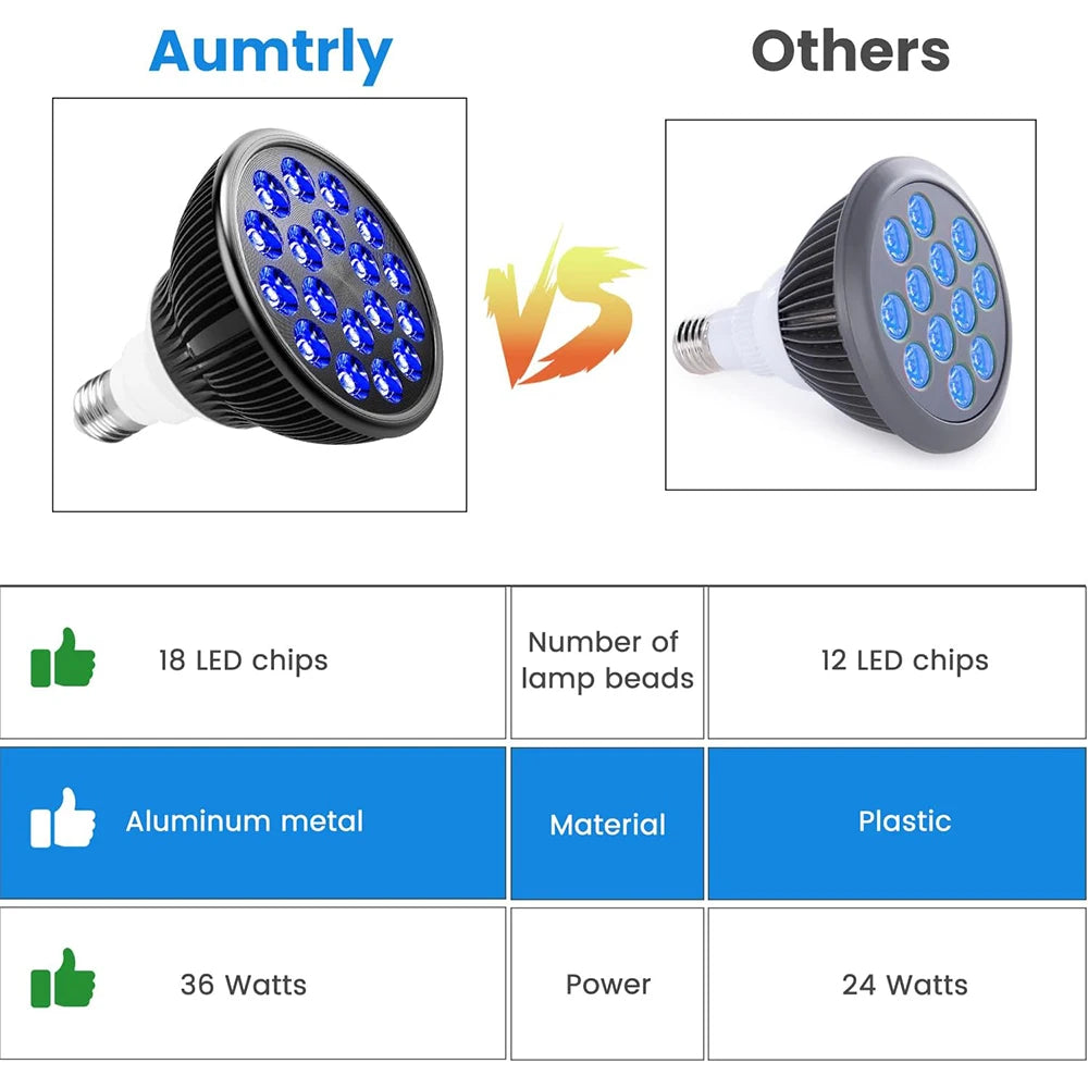 18 LEDs Blue Light Tanning Therapy Lamp 460nm for Face and Body Skin Care Acne Spots Removal Physiotherapy Device Beauty Lamp