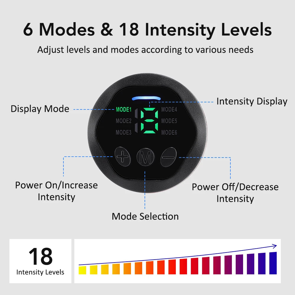 EMS Muscle Stimulator Abdominal Toning Belts Abs Muscle Toner Full Body Shaping Home Gym Fitness Training Waist Massager