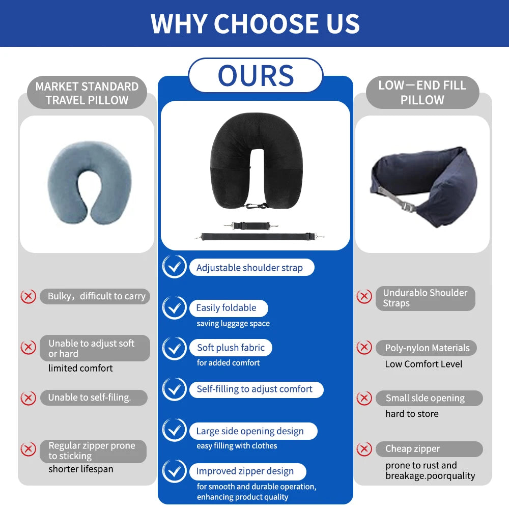 Travel Neck Pillow with Fillable Clothing U-Shaped Pillowcase, Extra Storage Bag, Velvet Neck Pillow Cover for Airplane Travel